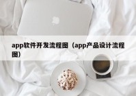 app软件开发流程图（app产品设计流程图）